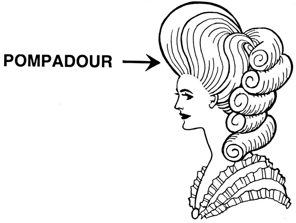 Kleidung im viktorianischen Stil Marie Antoinette