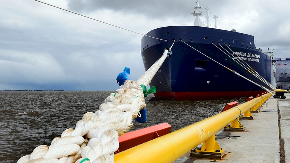 Lieferanten von LNG in der Welt