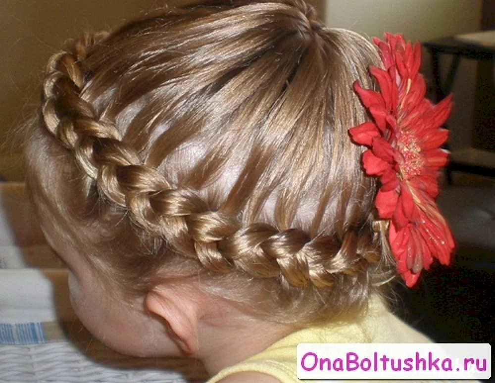 Flechtfrisuren für Mädchen Mädchen