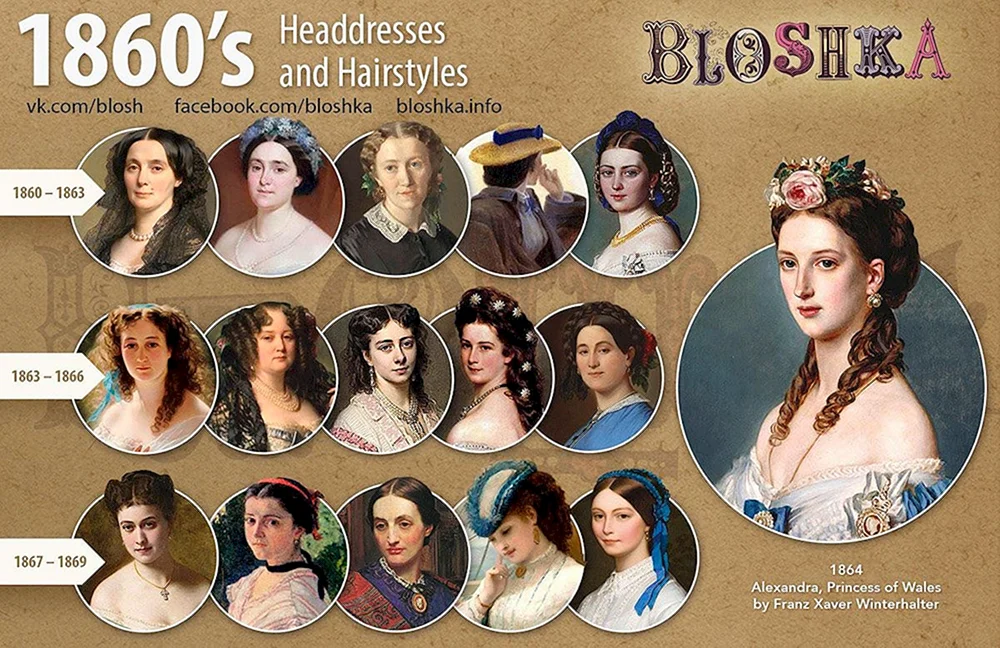Ampire Frisuren 1860