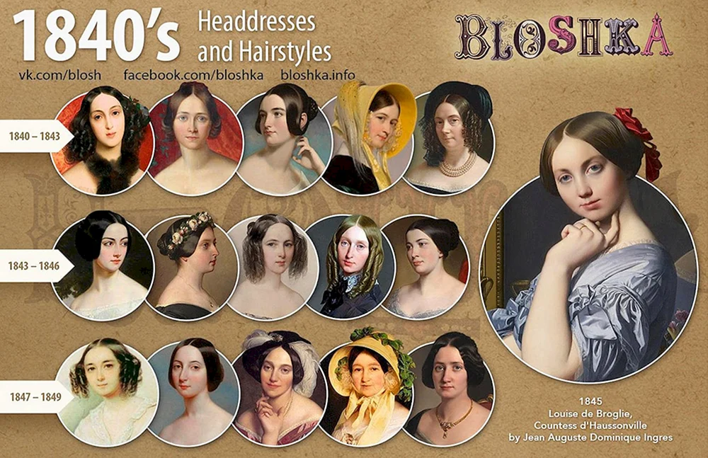 Renaissancefrisuren des 19. Jahrhunderts für Frauen