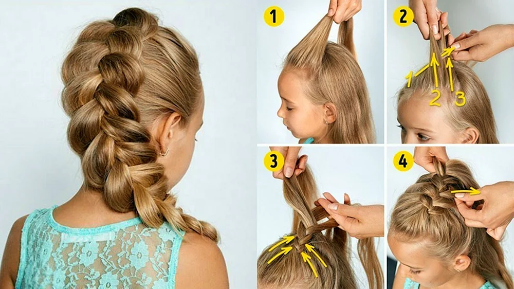 Schöne Frisuren für Mädchen