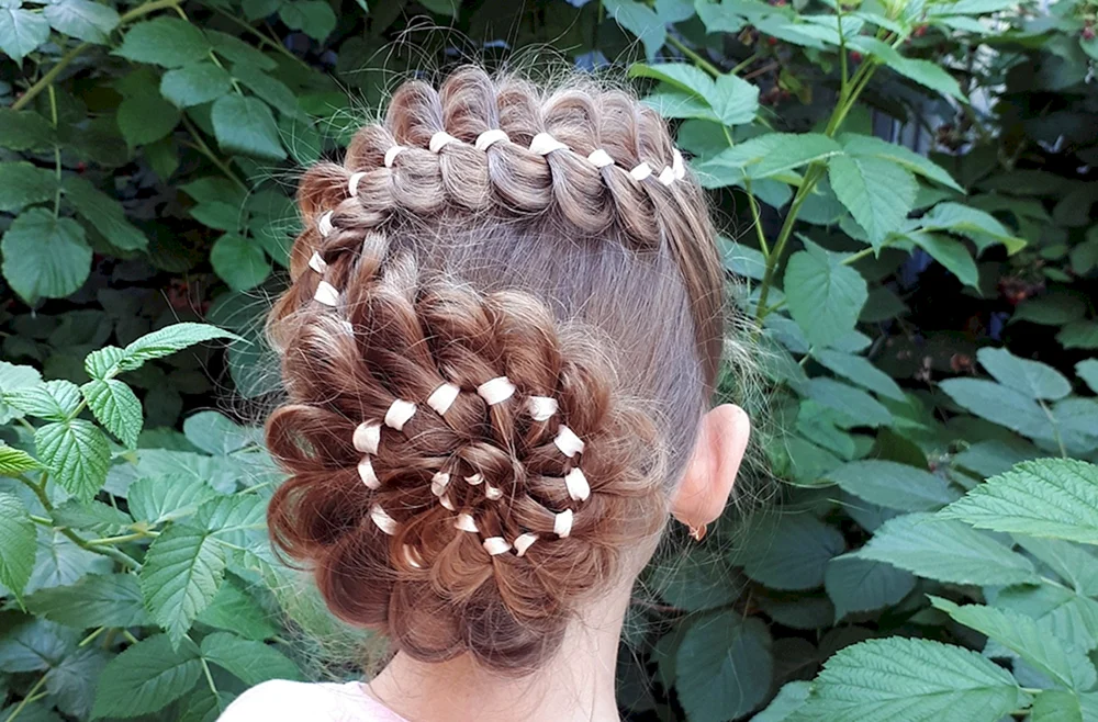 Mädchenfrisuren