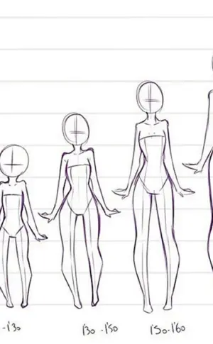 Menschliche Körperproportionen im Anime