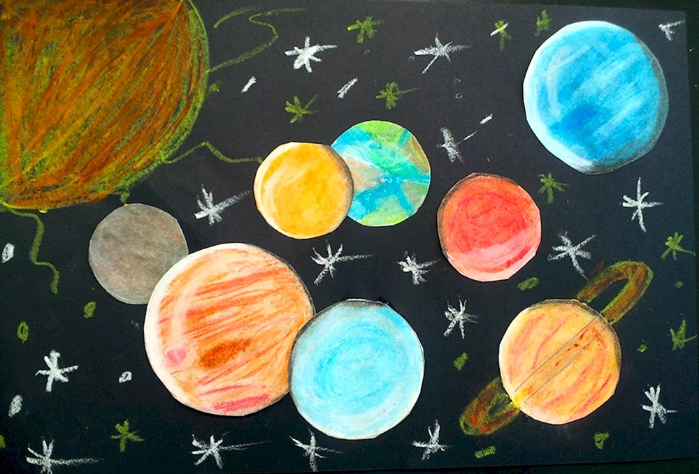 Planeten Zeichnung