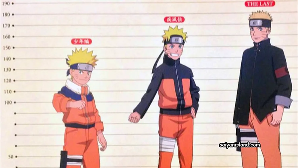 Naruto Uzumaki der Letzte