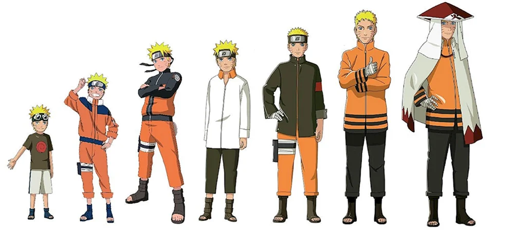 Naruto Charakterwachstum