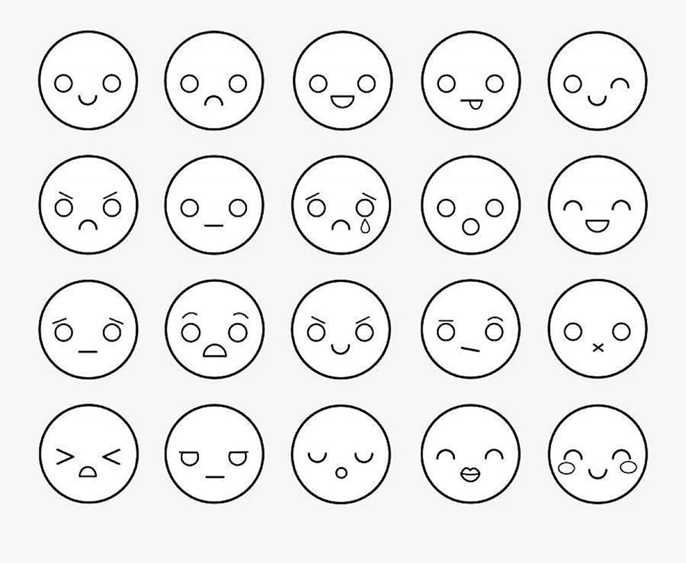 Emotion Formen