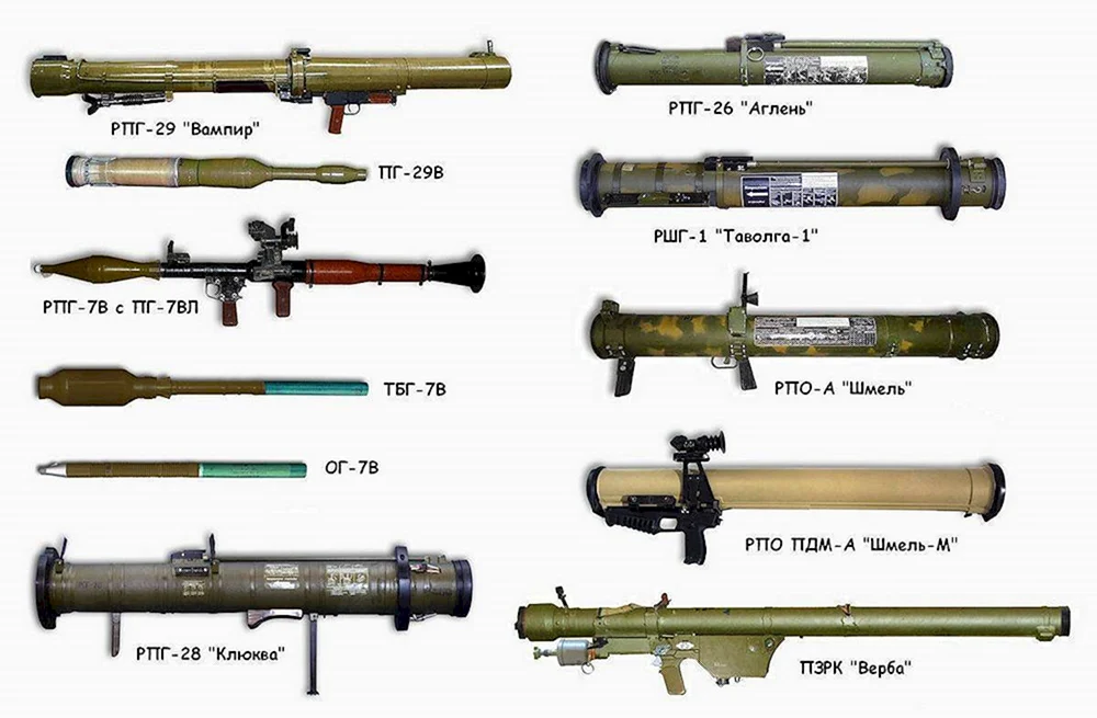 RPG 7 Kaliber Projektil