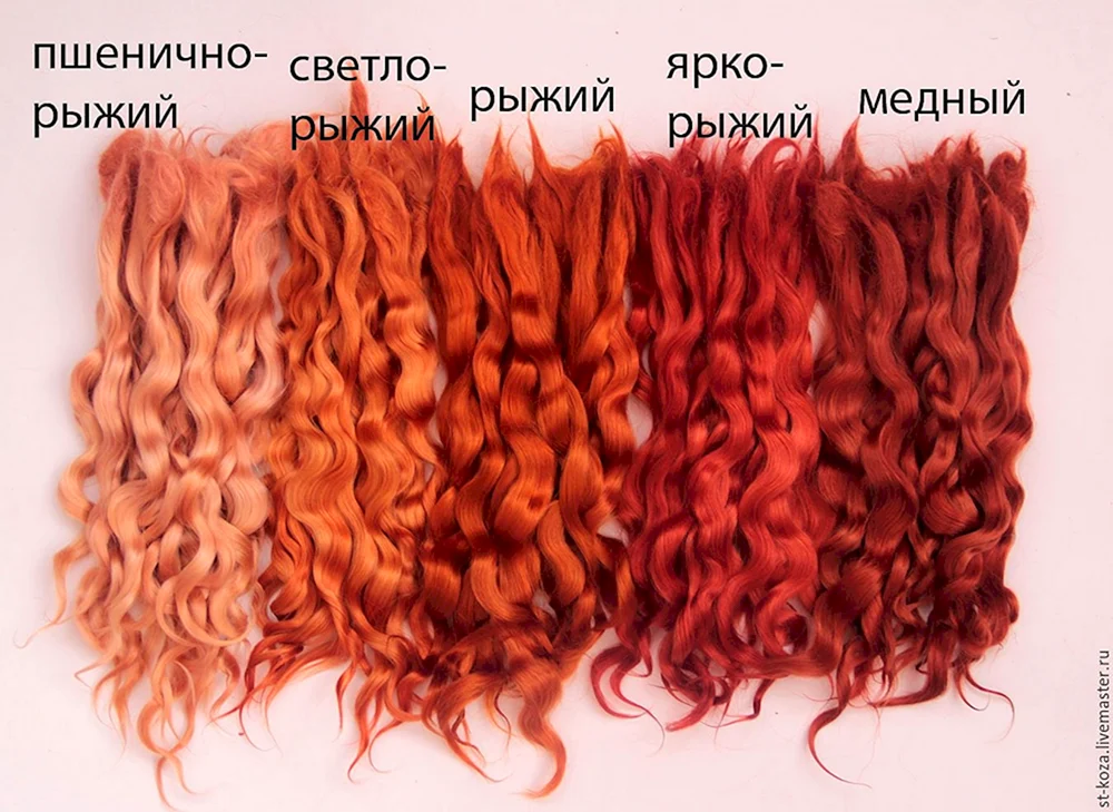 Balayage ombré shatush