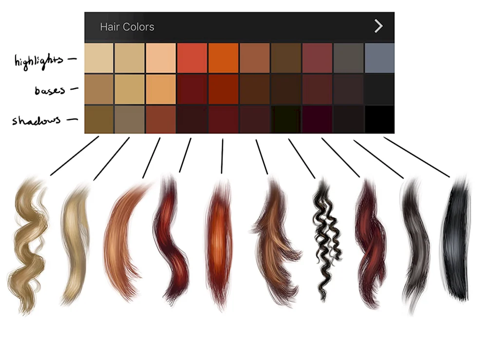 Rote Haarfarbpalette für SAI