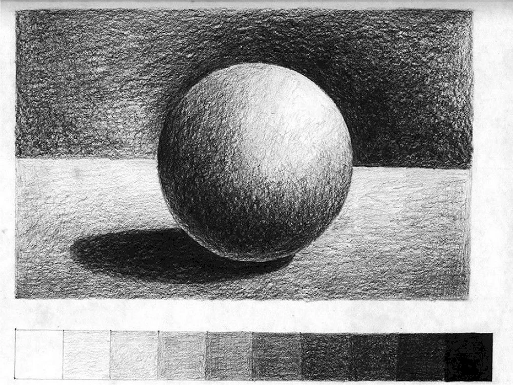 Kugel Lichtschatten Schraffur