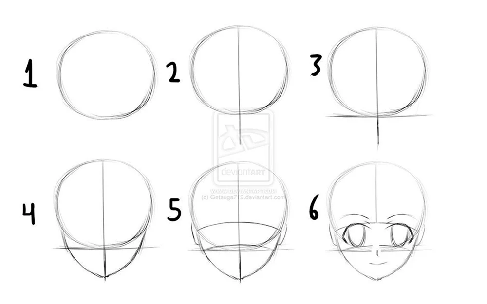 Anime Gesicht Zeichenschema