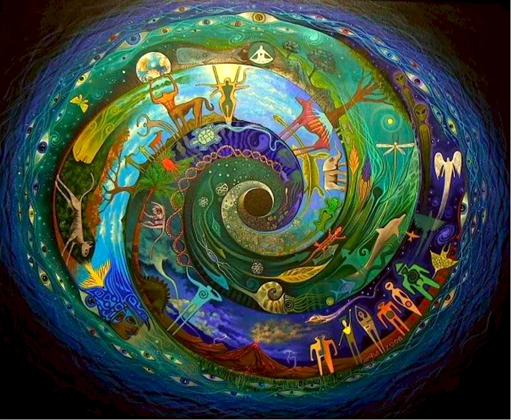 Die Spirale der Schöpfung