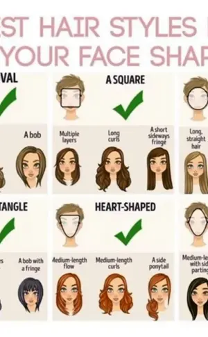 Frisuren für ovale Gesichter