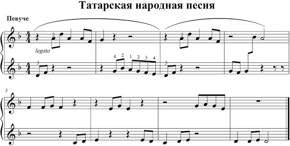 Galia Karyakina