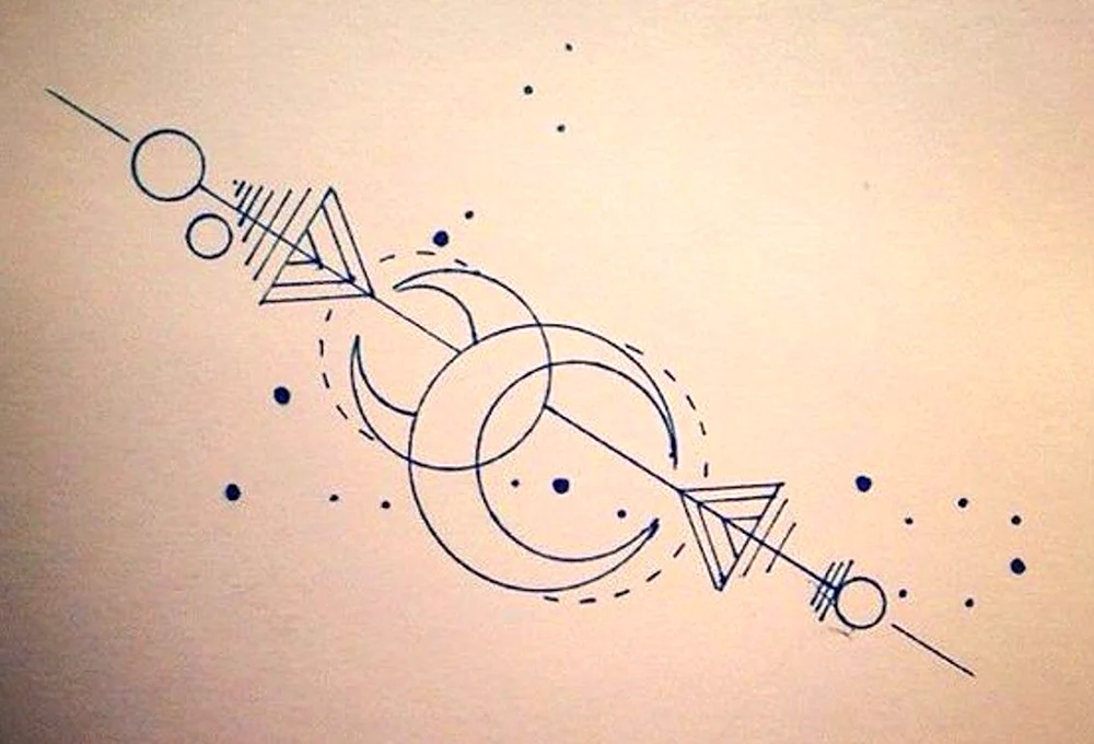Gemini Sternzeichen Diagramm