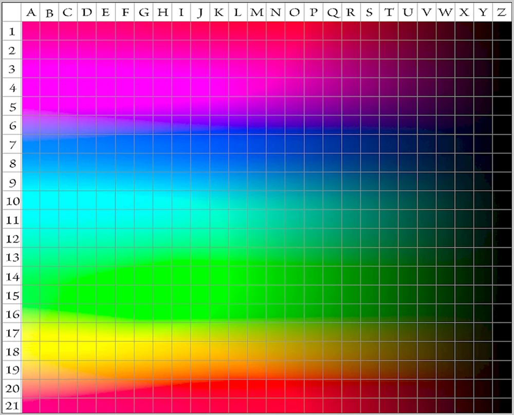 Epson Tintenstrahldrucker Testblatt 6 Farben