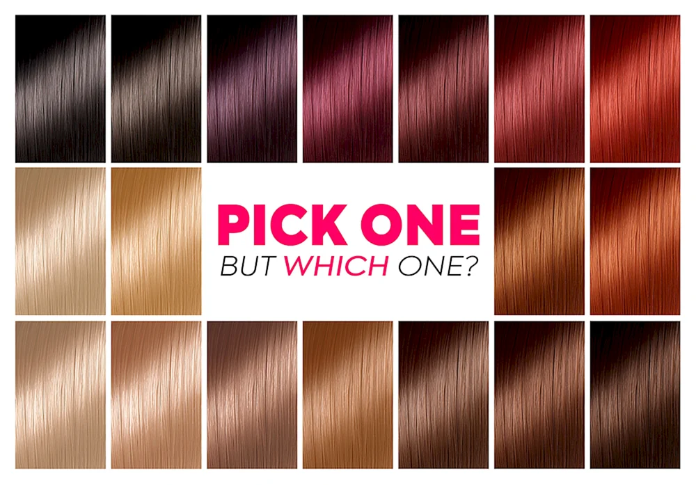 Haarfarbe Redken Chart