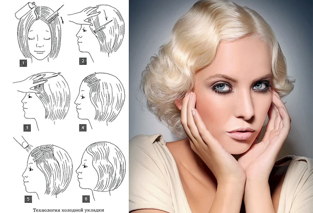 Alltagsfrisuren Bobfrisuren für kurzes Haar