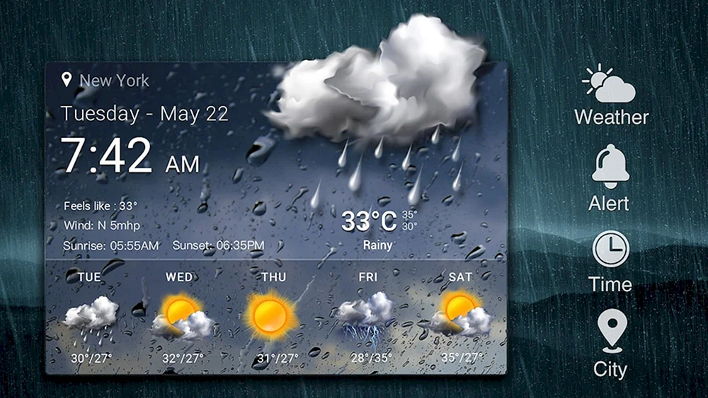 Wetterhintergrund
