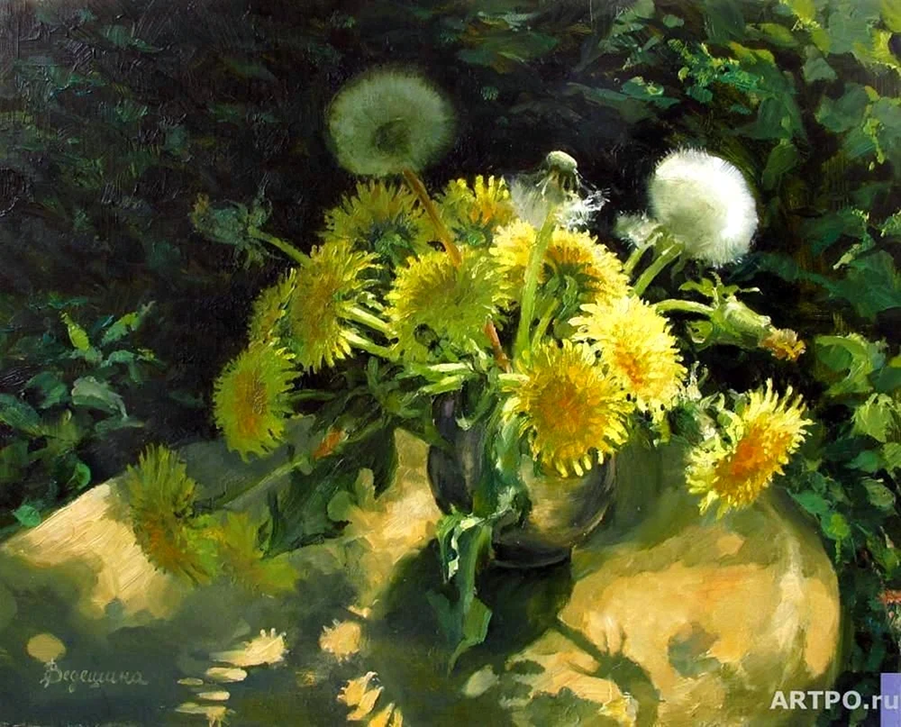 Konstantin Alekseevich Korovin Gurzuf Obstkorb 1916