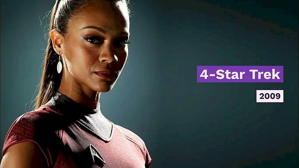 Zoe Saldana
