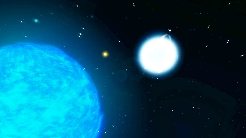 Sirius Sternsystem